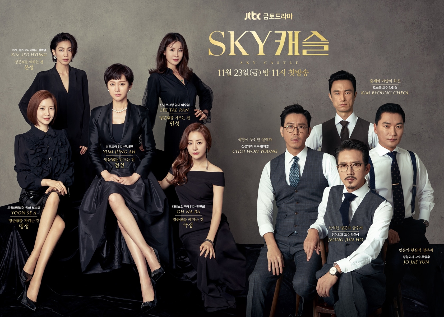 ซีรี่ย์เกาหลี Sky Castle ซับไทย Ep.1-20 (จบ)